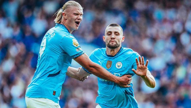 趋于宽松后 趋于宽松后